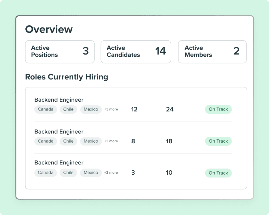 Engineer your perfect team with Terminal Terminal.io
